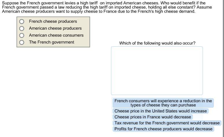 Suppose the French government levies a high tariff on imported American cheeses. Who would benefit if the French government passed a law reducing the high tariff on imported cheese, holding all else constant? Assume American cheese producers want to supply cheese to France due to the Frenchs high cheese demand. O O O O French cheese producers American cheese producers American cheese consumers The French government af the following would also French consumers will experience a reduction in the types of cheese they can purchase Cheese price in the United States would increase Cheese prices in France would decrease Tax revenue for the French government would decrease Profits for French cheese producers would decrease