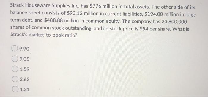 Strack Houseware Supplies Inc. has $776 million in total assets. The other side of its balance sheet consists of $93.12 milli