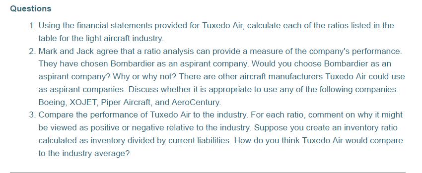 Questions 1. Using the financial statements provided for Tuxedo Air, calculate each of the ratios listed in the table for the