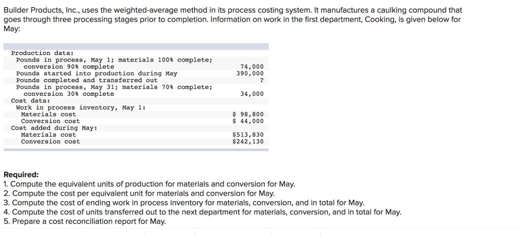 Builder Products, Inc., uses the weighted-average method in its process costing system. It manufactures a caulking compound that goes through three processing stages prior to completion. Information on work in the first department, Cooking, is given below for May: Production data Pounds in process May 1: materials 1008 complete; conversion 908 complete 74,000 Pounds started into production during May 390,000 Pounds completed and transferred out Pounds in process May 31 materials 708 complete conversion 308 complete 34,000 Cost data Work in process inventory, May 1: Materials cost. 98,800 Conversion cost 44,000 Cost added during May: $513,830 Materials cost. Conversion cost $242,130 Required: 1. Compute the equivalent units of production for materials and conversion for May 2. Compute the cost per equivalent unit for materials and conversion for May. 3. Compute the cost of ending work in process inventory for materials, conversion, and in total for May. 4. Compute the cost of units transferred out to the next department for materials, conversion, and in total for May. 5. Prepare a cost reconciliation report for May.