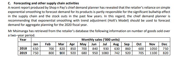 C. Forecasting and other supply chain activities A recent report produced by Shop n Pays chief demand planner has revealed t