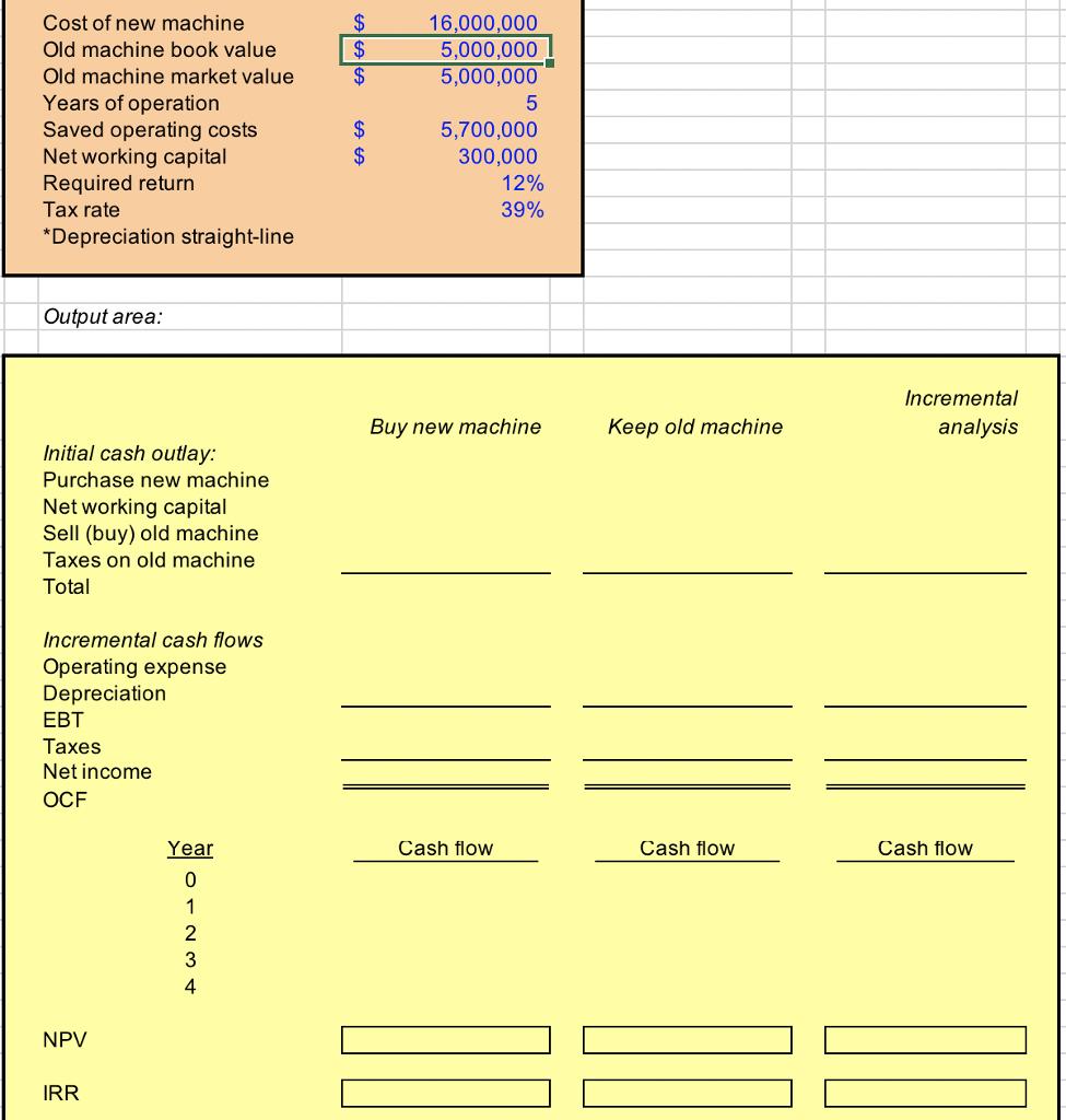 Cost of new machine Old machine book value Old machine market value Years of operation Saved operating costs Net working capital Required return Tax rate *Depreciation straight-line 16,000,000 5,000,000 5,000,000 5,700,000 300,000 12% 39% Output area: Incremental Buy new machine Keep old machine analysis Initial cash outlay Purchase new machine Net working capital Sell (buy) old machine Taxes on old machine Total Incremental cash flows Operating expense Depreciation EBT Taxes Net income OCF Year Cash flow Cash flow Cash flow 2 4 NPV IRR