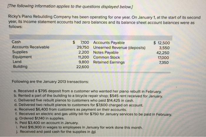 [The following information applies to the questions displayed below Rickys Piano Rebuilding Company has been operating for one year. On January 1, at the start of its second year, its income statement accounts had zero balances and its balance sheet account balances were as follows: Cash Accounts Receivable Supplies Equipment Land Building $ 7100 Accounts Payable 29,750 2,200 11,200 9,800 22,600 Unearned Revenue (deposits) Notes Payable Common Stock Retained Earnings $12,500 3,550 42,250 17,000 7,350 Following are the January 2013 transactions: a. Received a $795 deposit from a customer who wanted her piano rebuilt in February b. Rented a part of the building to a bicycle repair shop; $545 rent received for January. c. Delivered five rebuilt pianos to customers who paid $14,425 in cash. d. Delivered two rebuilt pianos to customers for $7,600 charged on account. e. Received $6,400 from customers as payment on their accounts f. Received an electric and gas utility bill for $750 for January services to be paid in February. g. Ordered $1,140 in supplies h. Paid $3,400 on account in January. i. Paid $16,900 in wages to employees in January for work done this month. J. Received and paid cash for the supplies in (g).