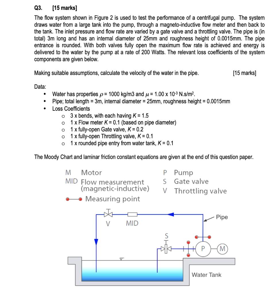 Q3. [15 marks] The flow system shown in Figure 2 is used to test the performance of a centrifugal pump. The system draws wate