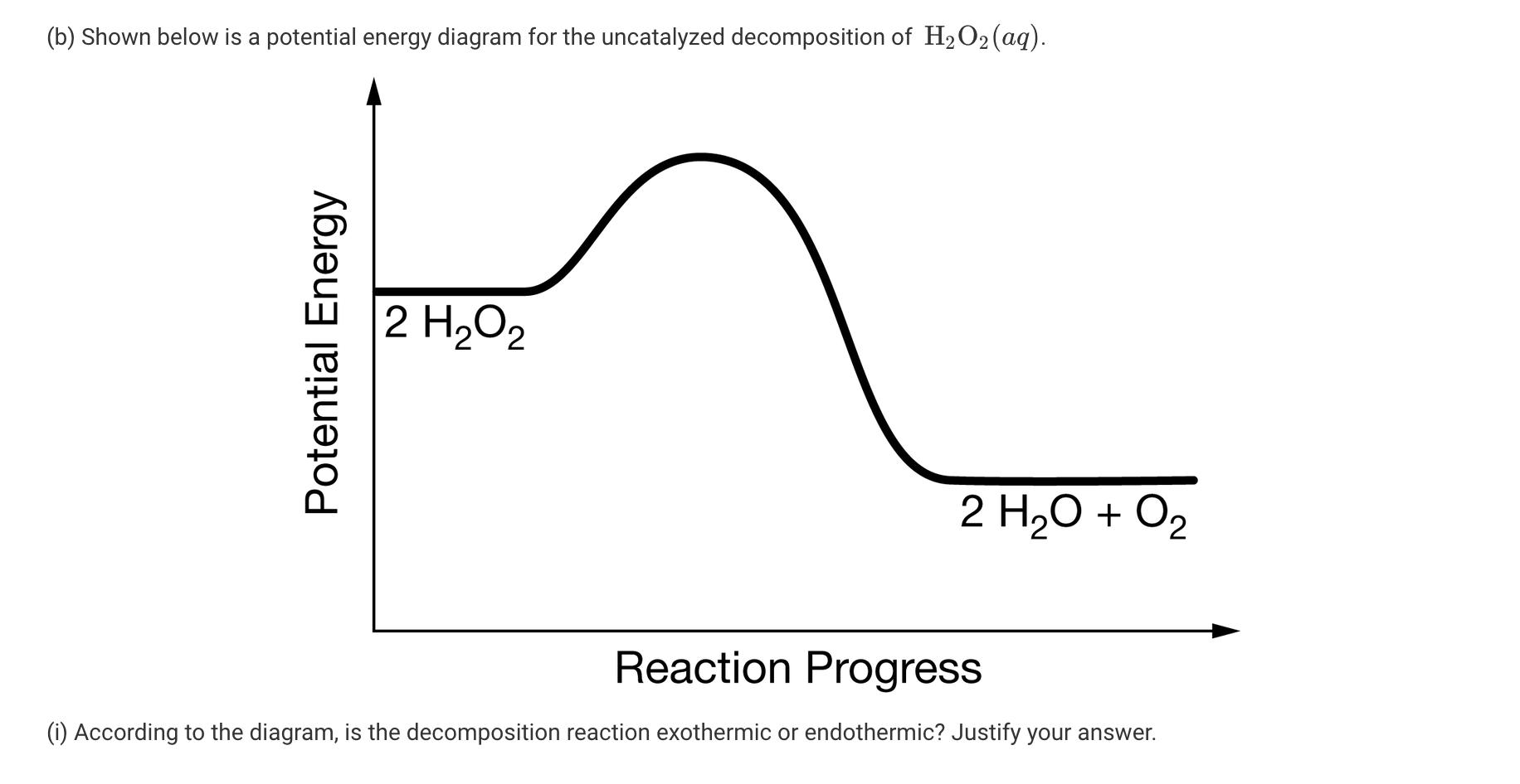 (b) Shown below is a potential energy diagram for the uncatalyzed decomposition of H2O2(aq). Potential Energy 2 H20 + O2 Reac
