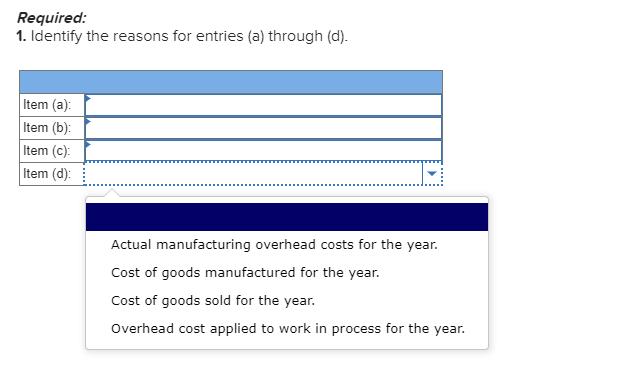 Required: 1. Identify the reasons for entries (a) through (d). Item (a): Item (b): Item (C) Item (d): Actual manufacturing ov