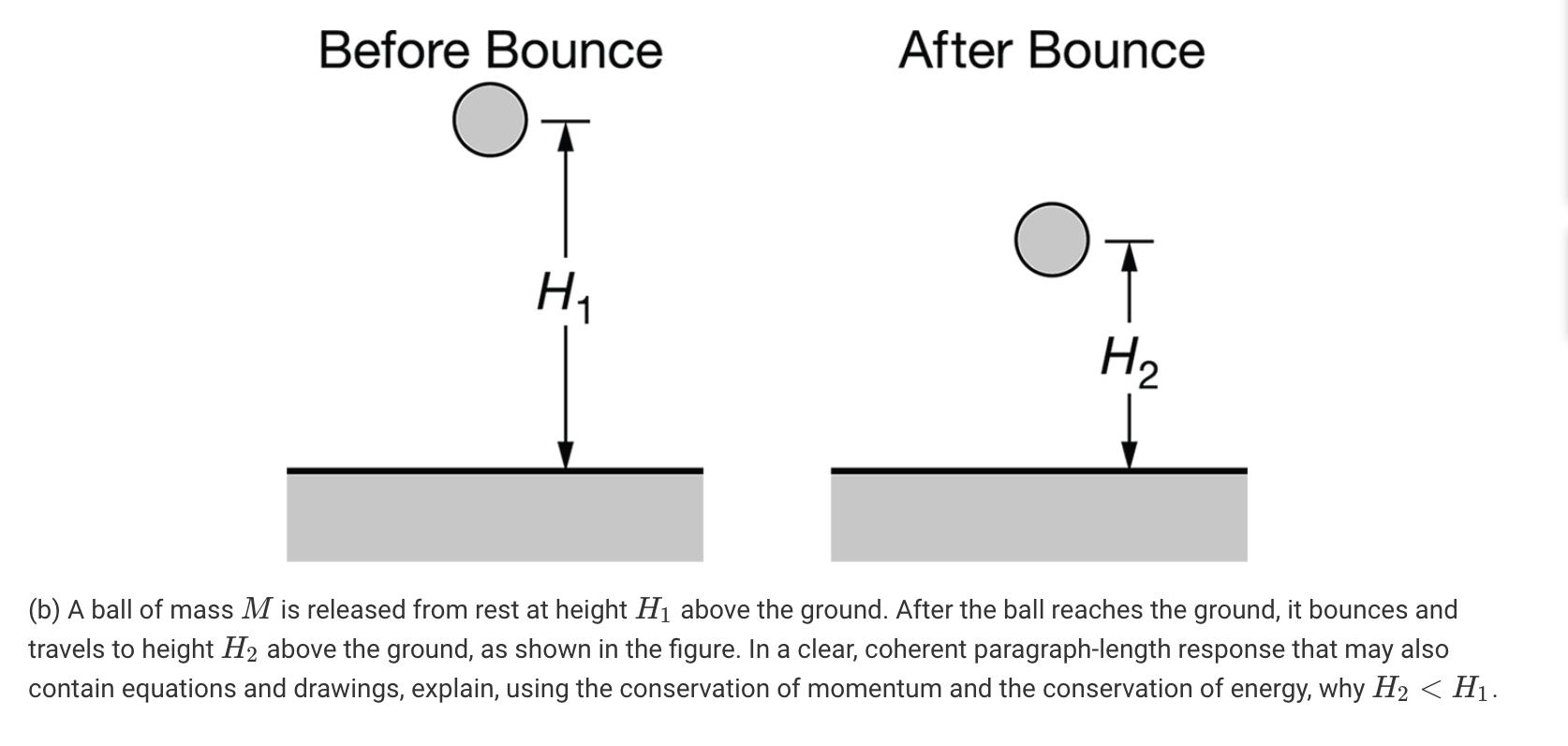 Before Bounce After Bounce HA (b) A ball of mass M is released from rest at height Hį above the ground. After the ball reache