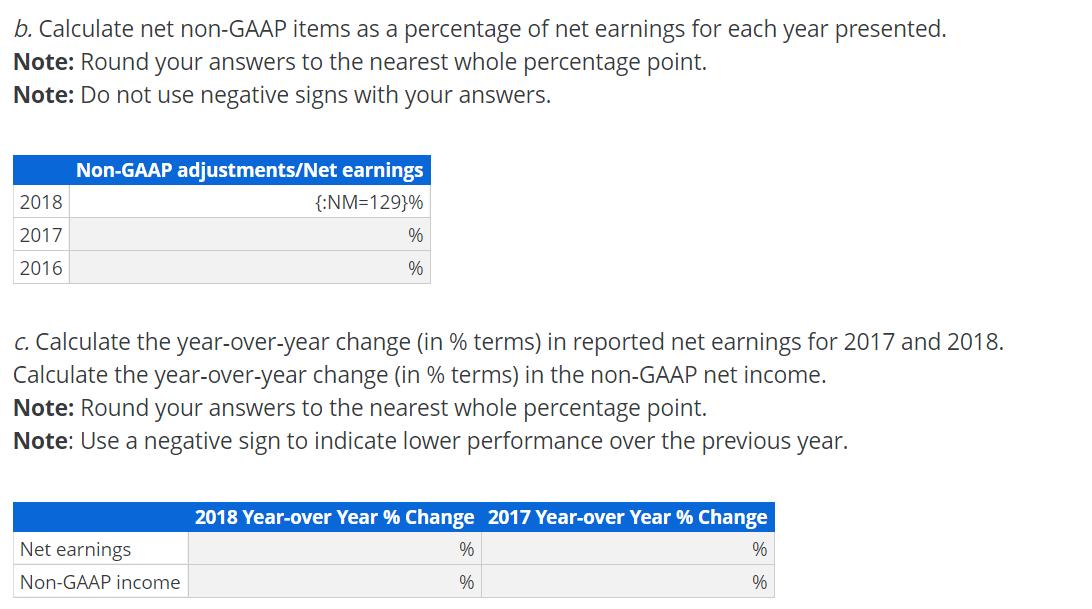 b. Calculate net non-GAAP items as a percentage of net earnings for each year presented. Note: Round your answers to the near