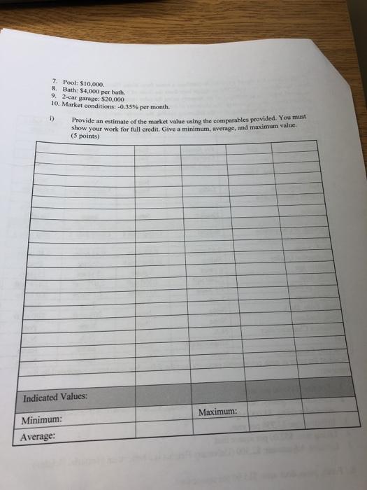 7. Pool: $10,000. 8. Bath: $4,000 per bath. 9. 2-car garage: $20,000 10. Market conditions:-0.35% per month. Provide an estim