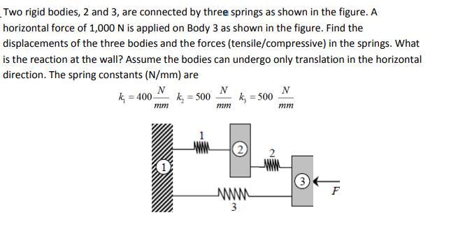 Two rigid bodies, 2 and 3, are connected by three springs as shown in the figure. A horizontal force of 1,000 N is applied on