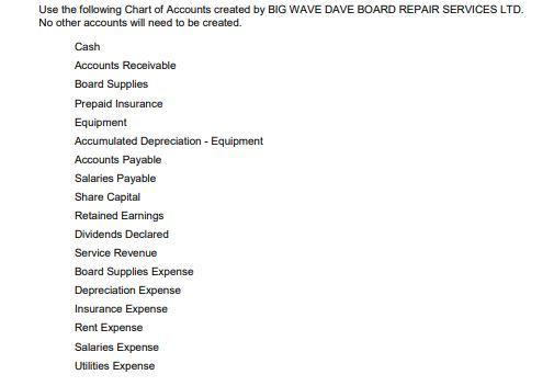Use the following Chart of Accounts created by BIG WAVE DAVE BOARD REPAIR SERVICES LTD. No other accounts will need to be cre