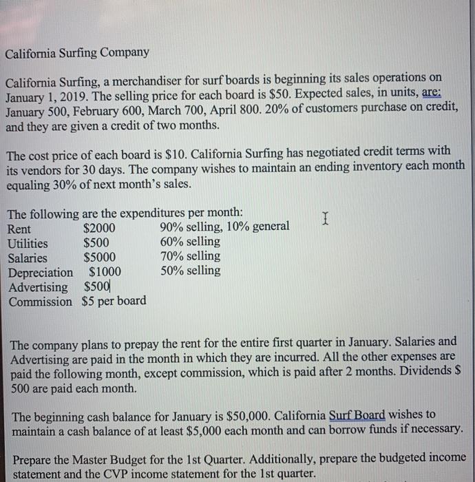 California Surfing Company California Surfing, a merchandiser for surf boards is beginning its sales operations on January 1,