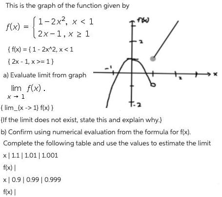 This is the graph of the function given by 1-2x2, x <