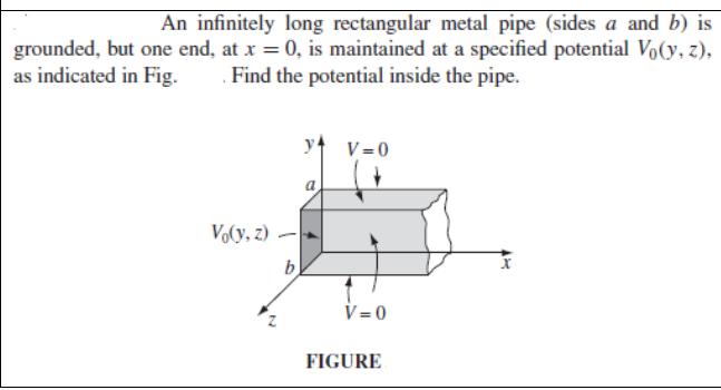 An infinitely long rectangular metal pipe (sides a and b) is grounded,