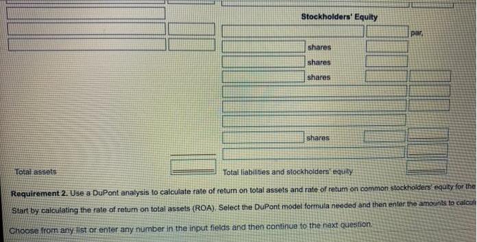 Total assets Stockholders' Equity shares shares shares shares par Total liabilities and stockholders' equity