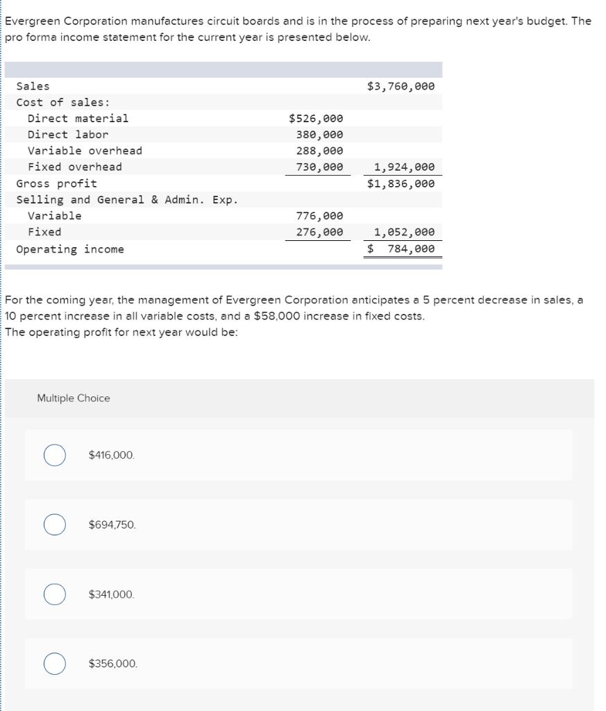 Evergreen Corporation manufactures circuit boards and is in the process of preparing next years budget. The pro forma income