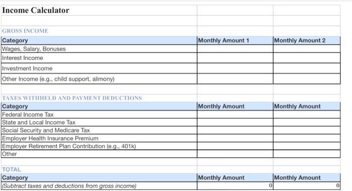 Income Calculator Monthly Amount 1 Monthly Amount 2 GROSS INCOME Category Wages, Salary, Bonuses Interest Income Investment I