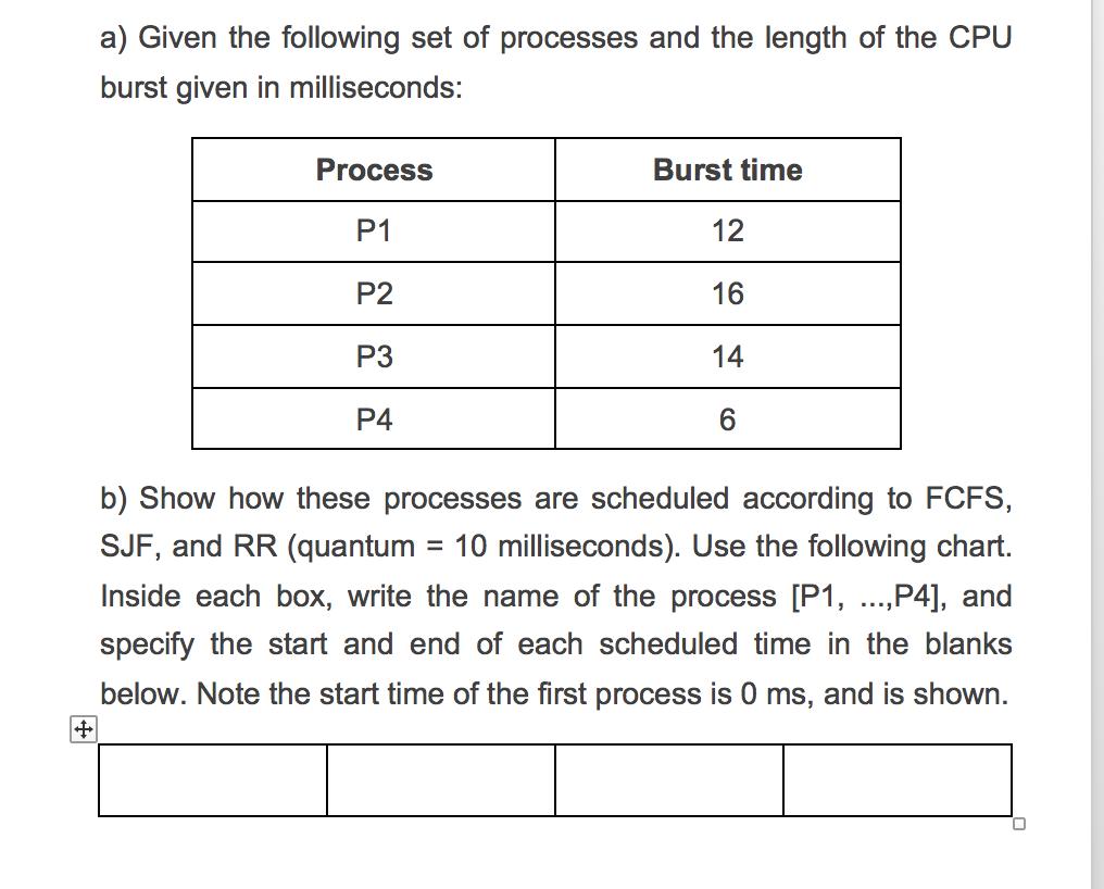 a) Given the following set of processes and the length of the CPU burst given in milliseconds: Process Burst time P1 12 16 P2 P3 14 P4 b) Show how these processes are scheduled according to FCFS, SJF, and RR (quantum 10 milliseconds). Use the following chart. Inside each box, write the name of the process DP1 P4], and specify the start and end of each scheduled time in the blanks below. Note the start time of the first process is 0 ms, and is shown