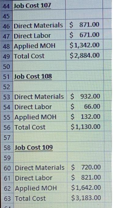 44 Job Cost 107 45 46 Direct Materials 47 Direct Labor 48 Applied MOH 49 Total Cost 50 51 Job Cost 108 52 53