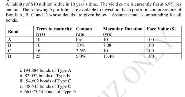 A liability of $10 million is due in 10 years time. The yield curve is currently flat at 6.9% per annum. The following 5 por
