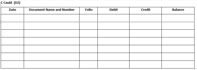 C Cauld (D2) Date Document Name and Number Folio Debit Credit Balance