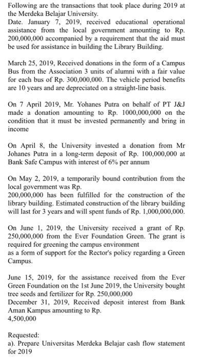 Following are the transactions that took place during 2019 at the Merdeka Belajar University. Date. January 7, 2019, received