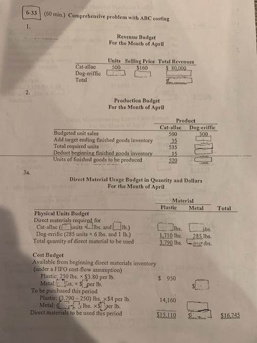 6-33 (60 min.) Comprehensive problem with ABC costing 1. Revenue Budget For the Month of April Units Selling Price Total Reve