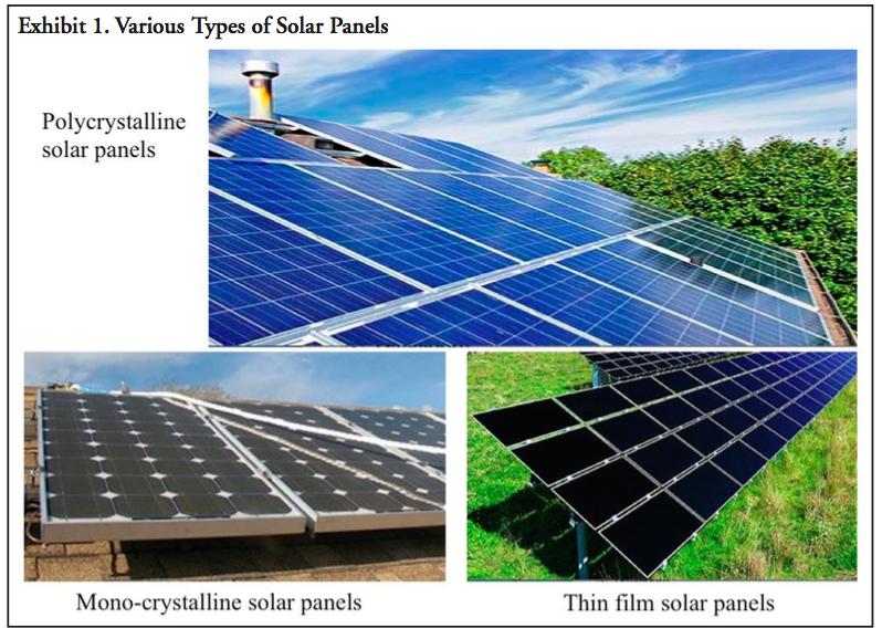 Exhibit 1. Various Types of Solar Panels Polycryst