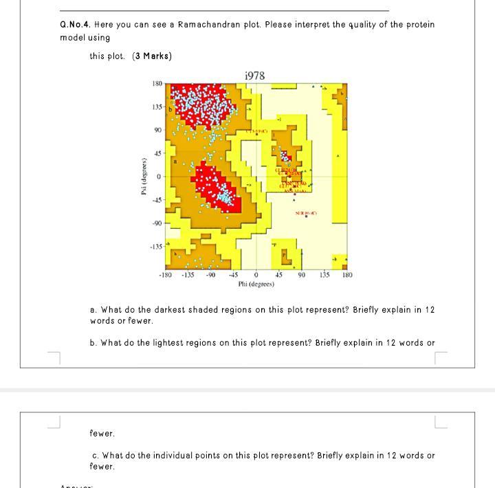 Q.No.4. Here you can see a Ramachandran plot. Please interpret the quality
