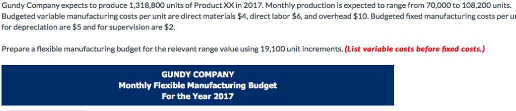 Gundy Company expects to produce 1,318,800 units of Product XX in 2017. Monthly production is expected to range from 70,000 t