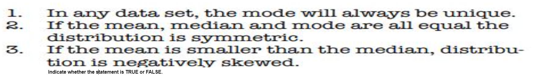 In any data set, the mode will always be unique. If the