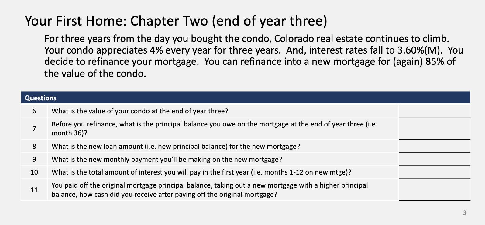 Your First Home: Chapter Two (end of year three) For three years from the day you bought the condo, Colorado real estate cont