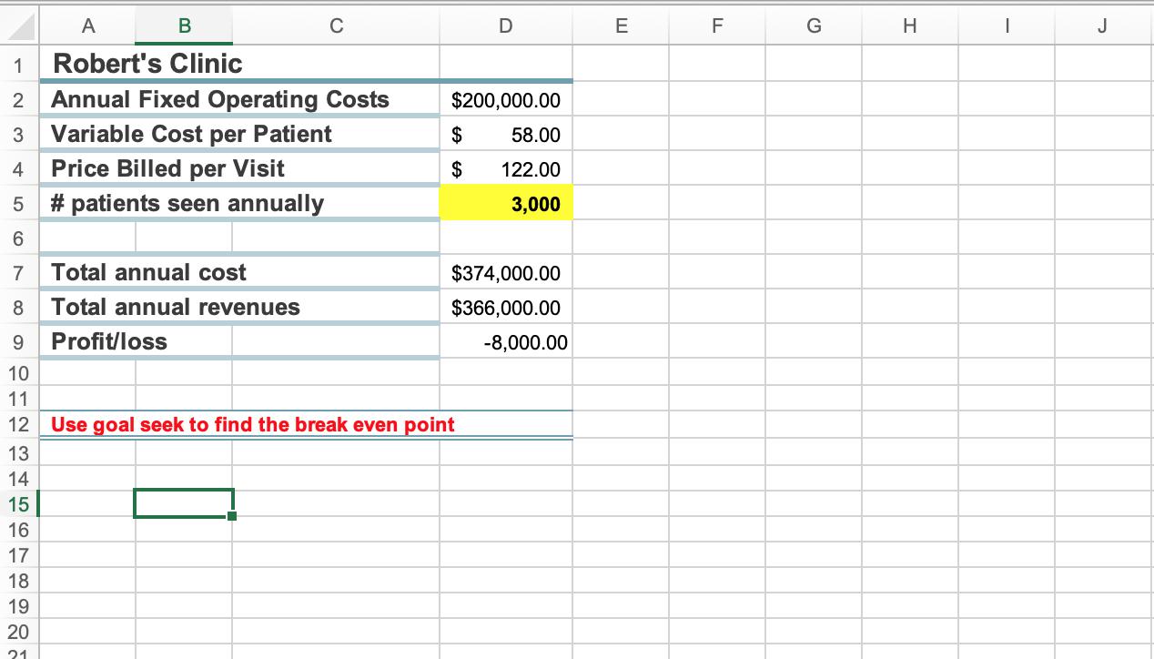 A B с D E F G H 1 J 1 2 Roberts Clinic Annual Fixed Operating Costs Variable Cost per Patient Price Billed per Visit # patie