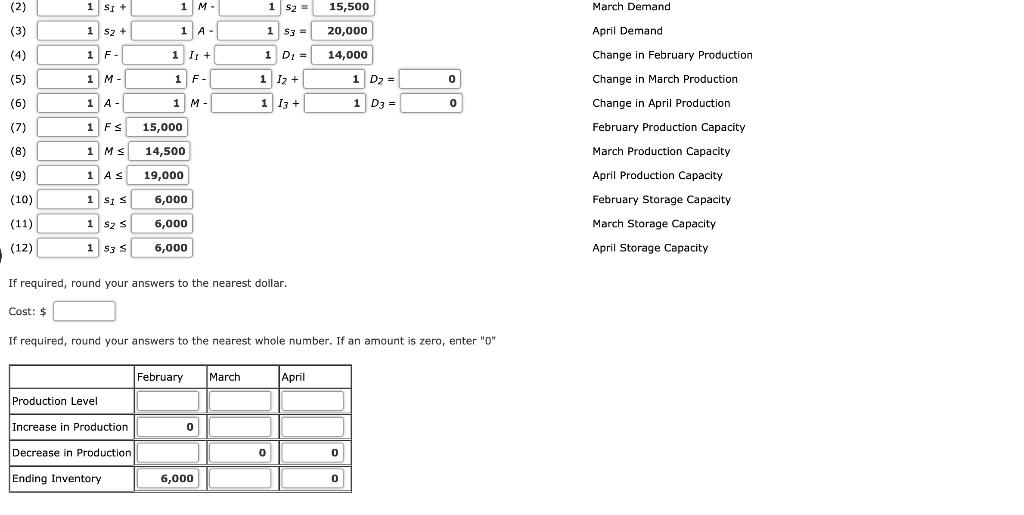 1M 1 S1 + 1 sz+ March Demand April Demand 1 s2 = 1 s3 = 1 D = 112 + 1 13+| 15,500 20,000 14,000 1D2=1 1D3=[ 0 o 1M-L 1F-L 1 A