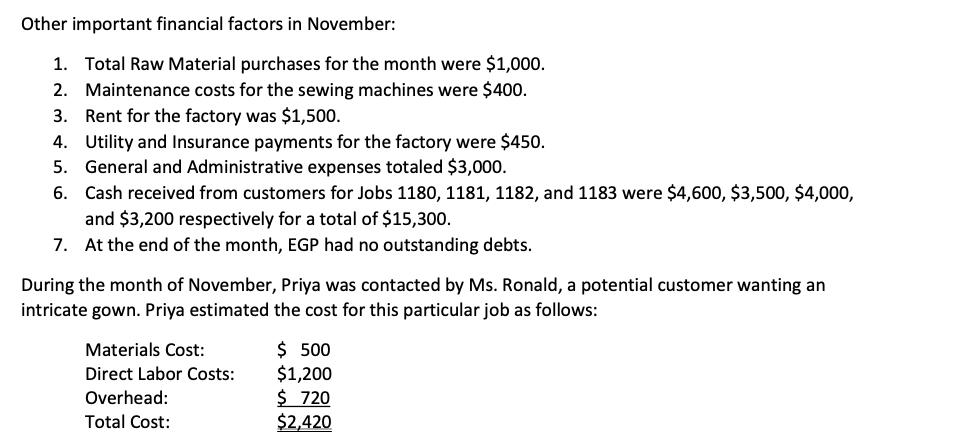 Other important financial factors in November: 1. Total Raw Material purchases for the month were $1,000. 2. Maintenance cost