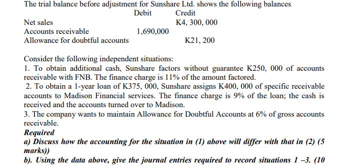The trial balance before adjustment for Sunshare Ltd. shows the following balances Debit Credit Net sales K4, 300,000 Account