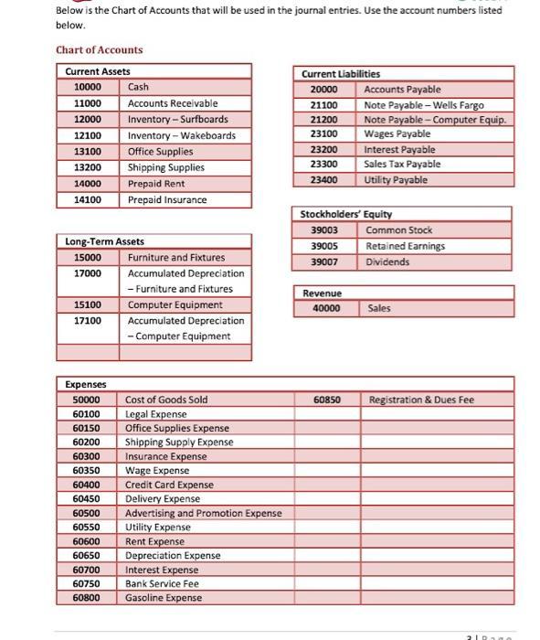 23100 13100 Below is the Chart of Accounts that will be used in the journal entries. Use the account numbers listed below. Ch