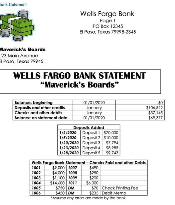 ank Statement Wells Fargo Bank Page 1 PO Box 12345 El Paso, Texas 79998-2345 Mavericks Boards 23 Main Avenue El Paso, Texas