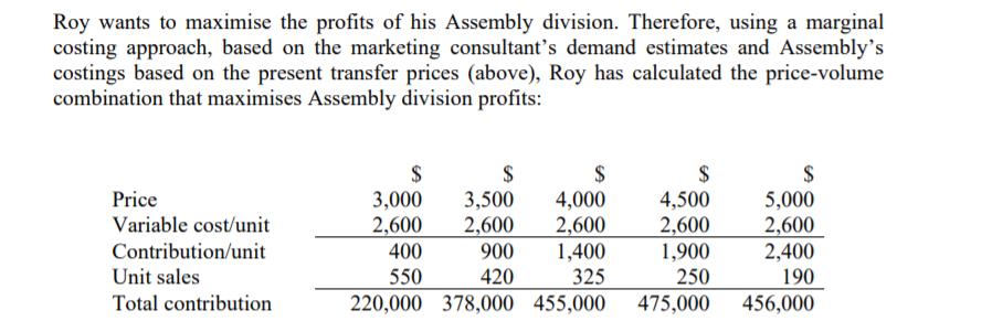 Roy wants to maximise the profits of his Assembly division. Therefore, using a marginal costing approach, based on the market