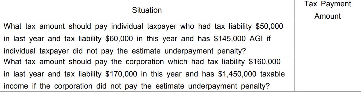Situation Tax Payment Amount What tax amount should pay individual taxpayer who had tax liability $50,000 in last year and ta