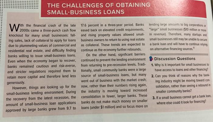 THE CHALLENGES OF OBTAINING SMALL-BUSINESS LOANS W 200 de financial cast of the late 1.6 percent in a three year period, Bank