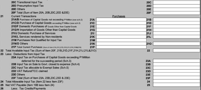 200 20D 20E 20F Purchases 21B 21D 21F 21H 21J 21L 211 210 20C Transitional Input Tax 20D Presumptive Input Tax 20E Others 20F