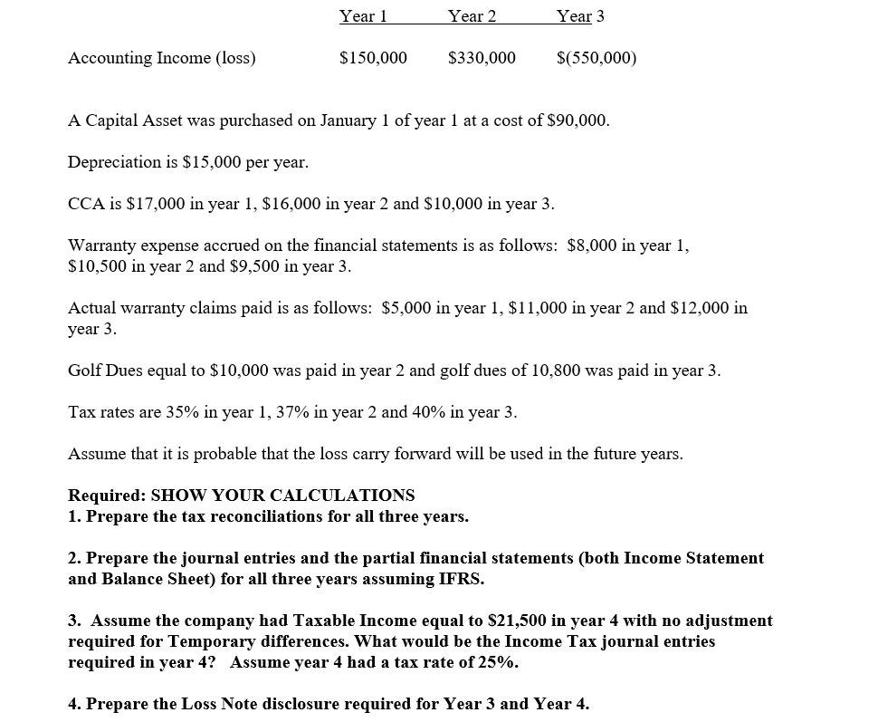 Year 1 Year 2 Year 3 Accounting Income (loss) $150,000 $330,000 $(550,000) A Capital Asset was purchased on January 1 of year