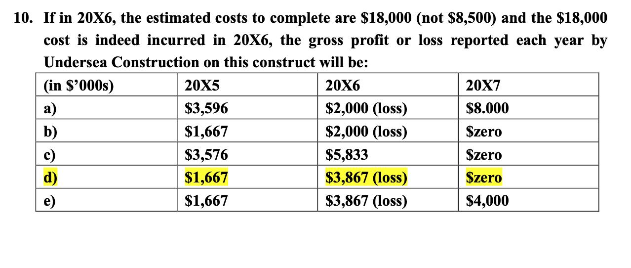 10. If in 20X6, the estimated costs to complete are $18,000 (not $8,500) and the $18,000 cost is indeed incurred in 20X6, the