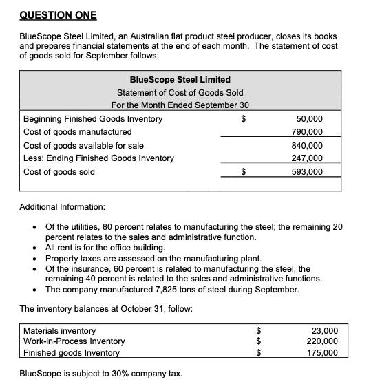 QUESTION ONE BlueScope Steel Limited, an Australian flat product steel producer, closes its books and prepares financial stat