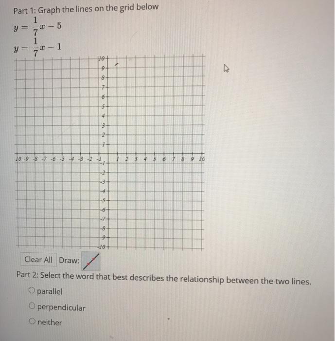Part 1: Graph the lines on the grid below 1 y =
