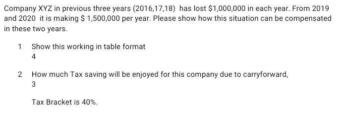 Company XYZ in previous three years (2016,17,18) has lost $1,000,000 in each year. From 2019and 2020 it is making $ 1,500,000 per year. Please show how this situation can be compensatedin these two years.1 Show this working in table format42 How much Tax saving will be enjoyed for this company due to carryforward,3Tax Bracket is 40%.