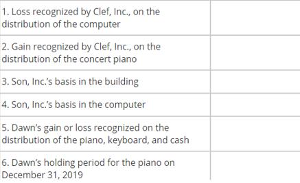 1. Loss recognized by Clef, Inc., on the distribution of the computer 2. Gain recognized by Clef, Inc., on the distribution o
