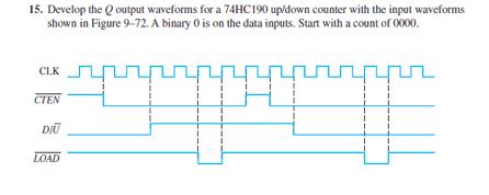 15. Develop the Q output waveforms for a 74HC190 up/down counter with the input waveforms shown in Figure 9-72. A binary 0 is