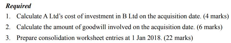 Required 1. Calculate A Ltds cost of investment in B Ltd on the acquisition date. (4 marks) 2. Calculate the amount of goodw